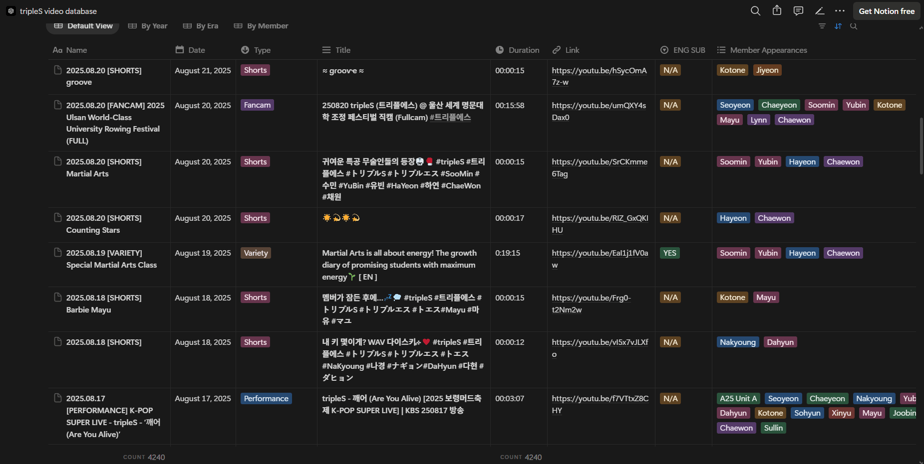 Video database